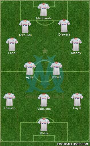 Olympique de Marseille Formation 2013