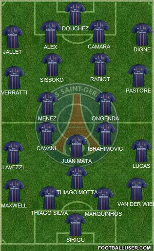 Paris Saint-Germain Formation 2013