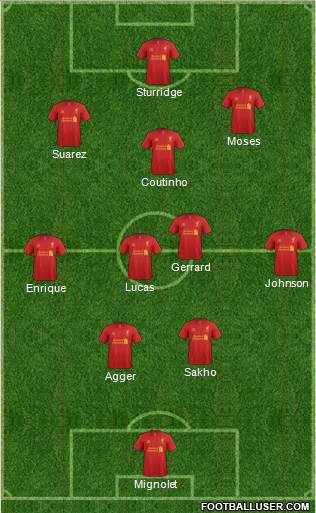 Liverpool Formation 2013
