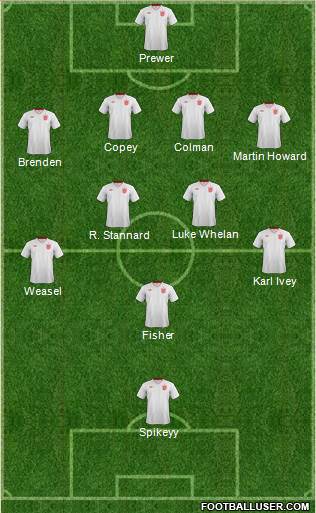 England Formation 2013
