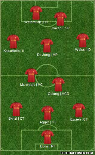 Liverpool Formation 2013