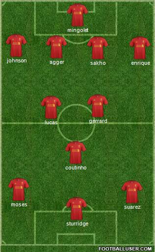 Liverpool Formation 2013
