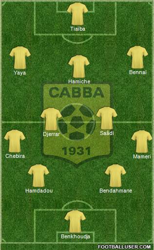 Chabab Ahly Bordj Bou Arréridj Formation 2013