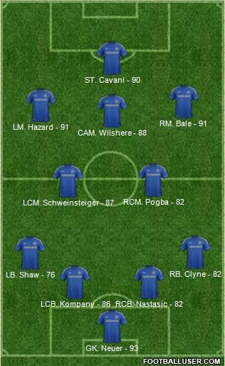 Chelsea Formation 2013