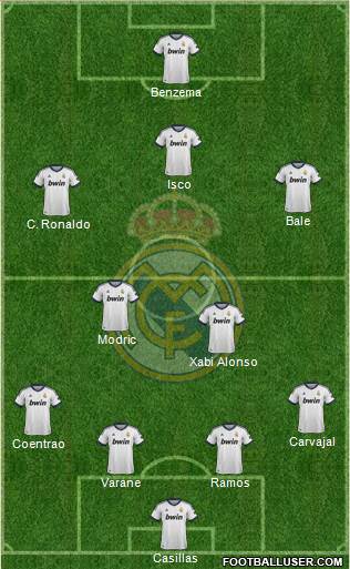 Real Madrid C.F. Formation 2013