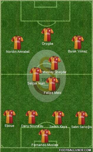 Galatasaray SK Formation 2013