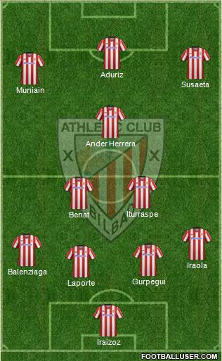 Athletic Club Formation 2013