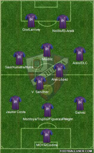 S.D. Huesca Formation 2013