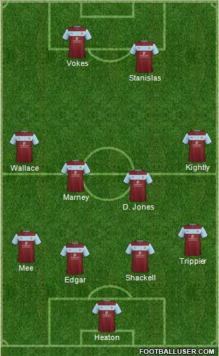 Burnley Formation 2013
