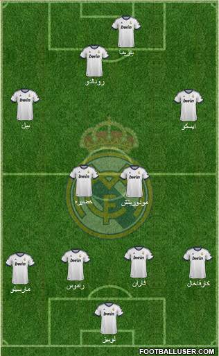 Real Madrid C.F. Formation 2013