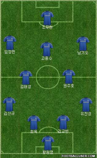 Chelsea Formation 2013