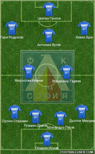 Levski (Sofia) Formation 2013