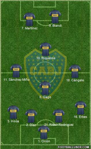 Boca Juniors Formation 2013