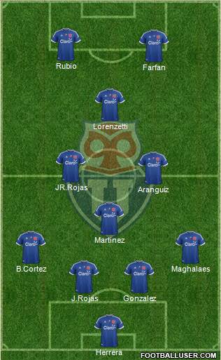 CF Universidad de Chile Formation 2013