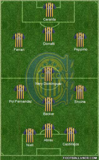 Rosario Central Formation 2013