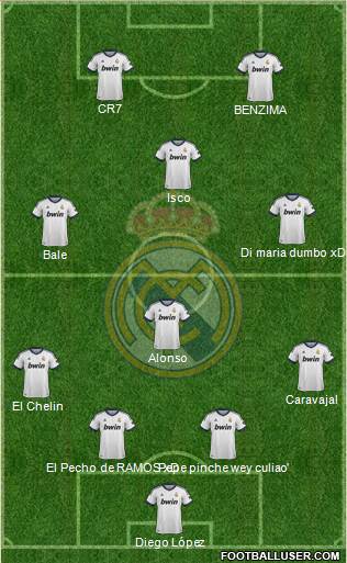 Real Madrid C.F. Formation 2013
