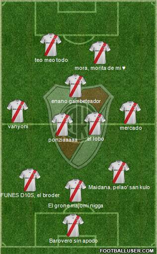 River Plate Formation 2013