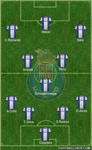 Futebol Clube do Porto - SAD Formation 2013