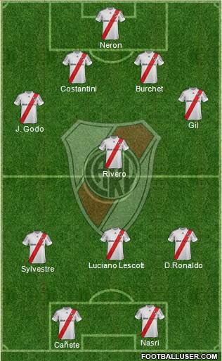 River Plate Formation 2013