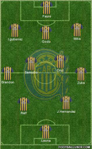 Rosario Central Formation 2013