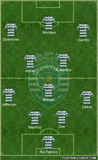Sporting Clube de Portugal - SAD Formation 2013