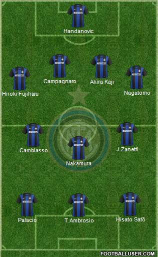 F.C. Internazionale Formation 2013