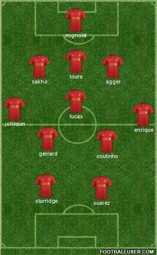 Liverpool Formation 2013