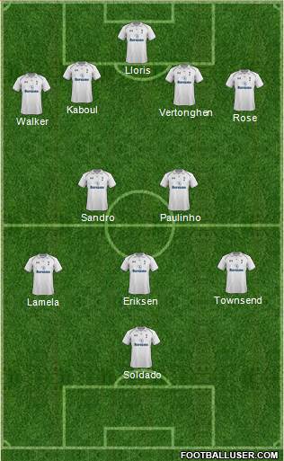 Tottenham Hotspur Formation 2013