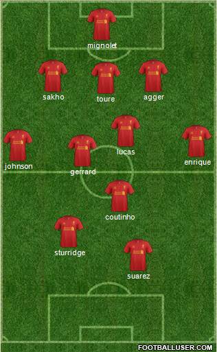Liverpool Formation 2013