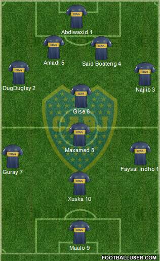 Boca Juniors Formation 2013