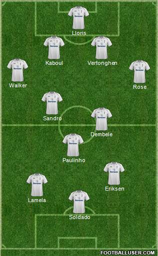 Tottenham Hotspur Formation 2013