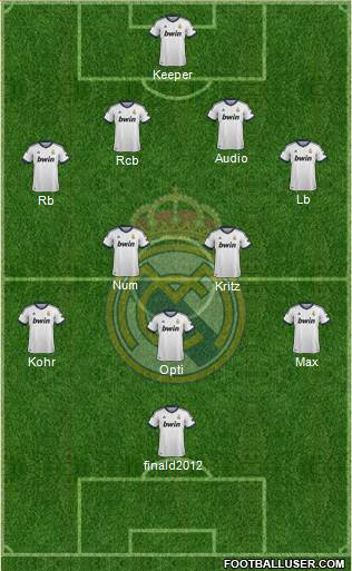 R. Madrid Castilla Formation 2013