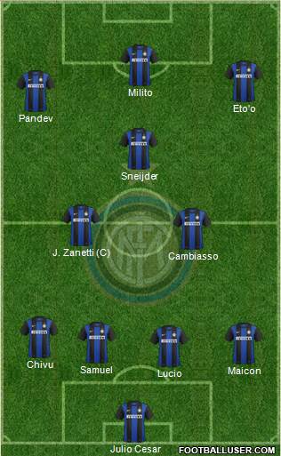 F.C. Internazionale Formation 2013