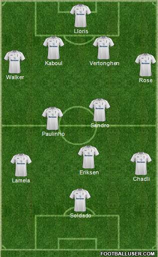 Tottenham Hotspur Formation 2013