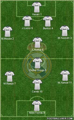 Real Madrid C.F. Formation 2013