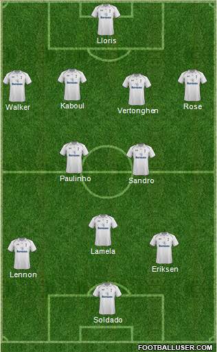 Tottenham Hotspur Formation 2013