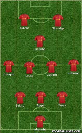 Liverpool Formation 2013