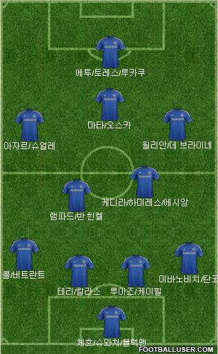 Chelsea Formation 2013