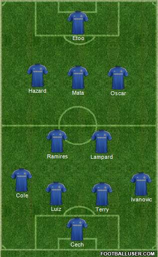 Chelsea Formation 2013