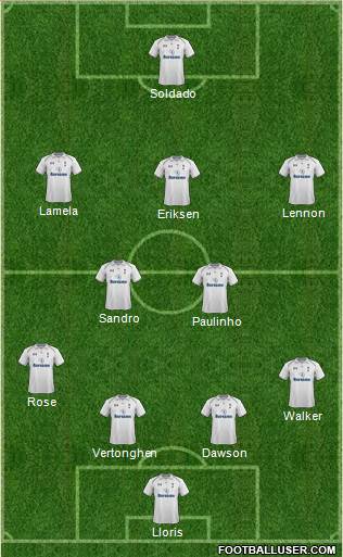 Tottenham Hotspur Formation 2013