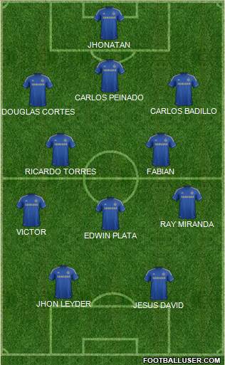 Chelsea Formation 2013