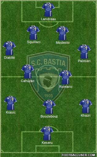 Sporting Club Bastia Formation 2013