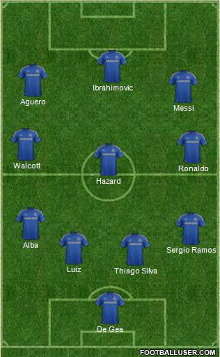 Chelsea Formation 2013