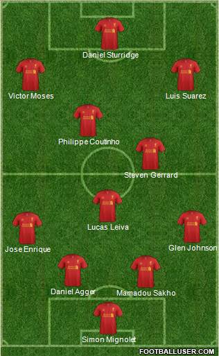 Liverpool Formation 2013
