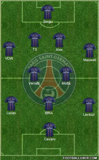 Paris Saint-Germain Formation 2013