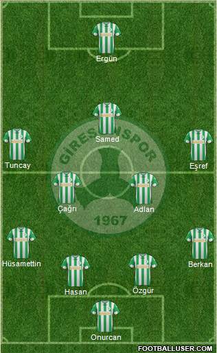 Giresunspor 4-2-3-1 football formation