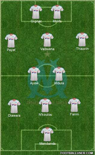 Olympique de Marseille Formation 2013