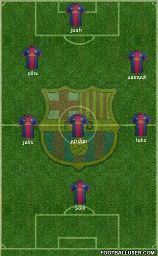 F.C. Barcelona Formation 2013