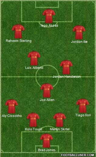 Liverpool Formation 2013