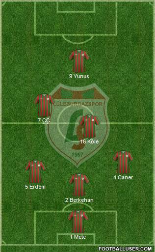 Lüleburgazspor Formation 2013